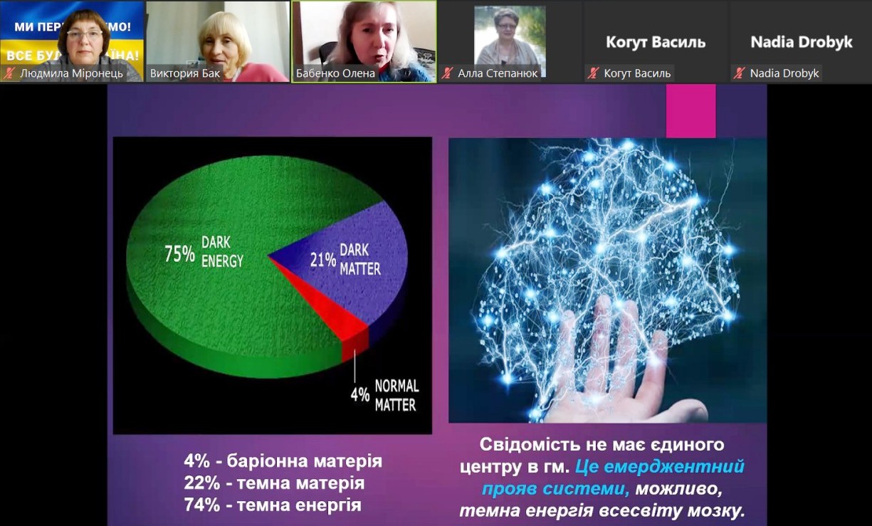 Використання методу аналогії в освітньому процесі